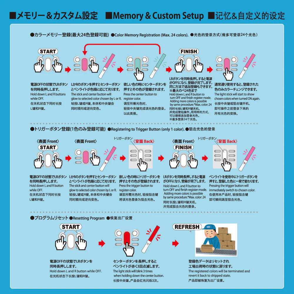 大閃光ブレード300ペンライト